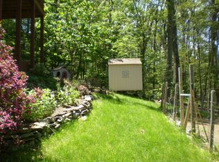 Wild Turkey Rd, Harpers ferry, WV 25425