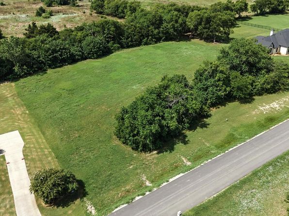 Property for Sale in McKinney TX