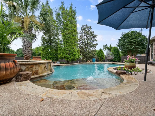 1510 Ashemore Ct, Midlothian, TX 76065