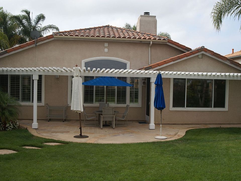 Back of Home