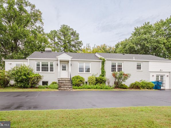 2177 Chain Bridge Rd