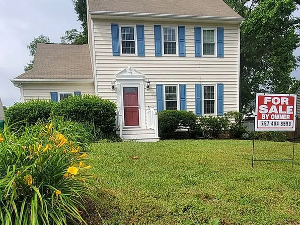 2409 Bridgeview Ln, Henrico, VA 23233