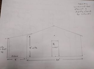 285 Ripplin Shoals Rd, Melbourne, AR 72556