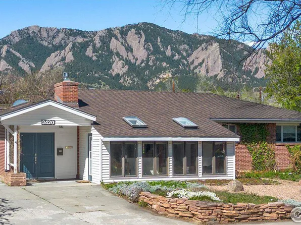 3420 Fordham Ct, Boulder, CO 80305