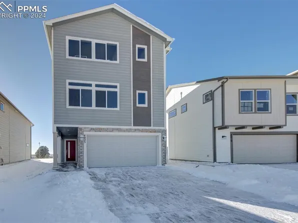 5284 Painted Sky Vw, Colorado Springs, CO 80916
