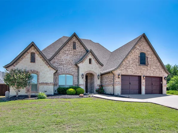 1402 Avendale Ct, Sherman, TX 75092