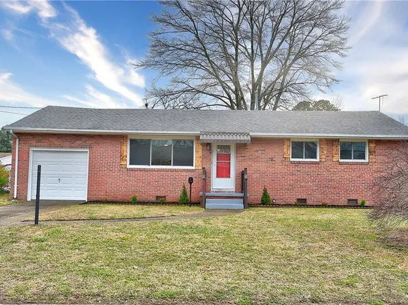 8320 Jolima Ave, Norfolk, VA 23518