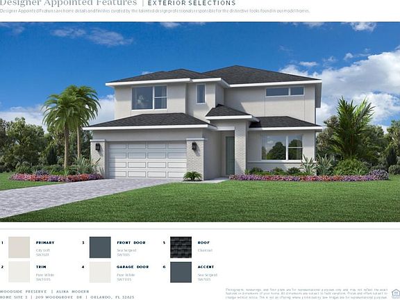 3rd image of 209 Woodgrove Dr