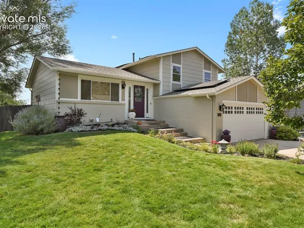 8130 Mainsail Ct, Colorado Springs, CO 80920