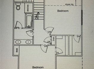 1322 W Ledgestone St, Andover, KS 67002