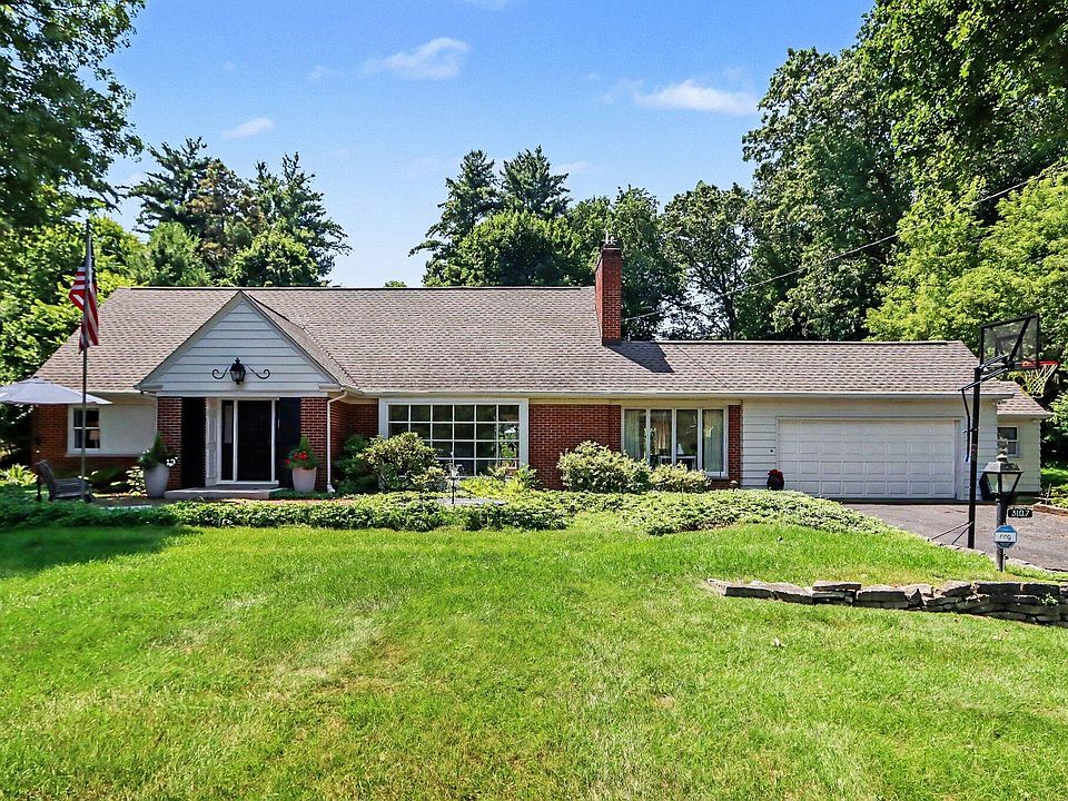 1st image of 3107 Audubon Dr