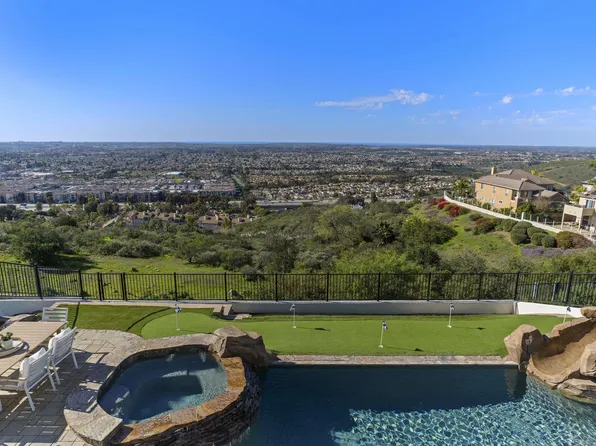 11127 Breckenridge Dr, San Diego, CA 92131