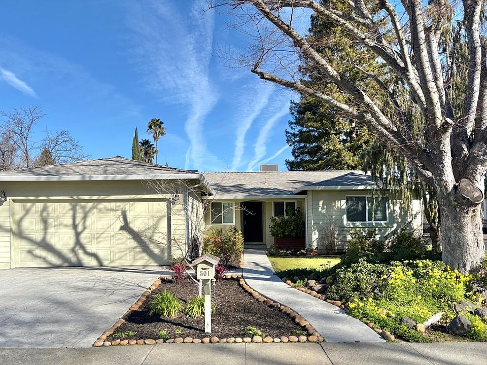 1st image of 501 Parkridge Drive