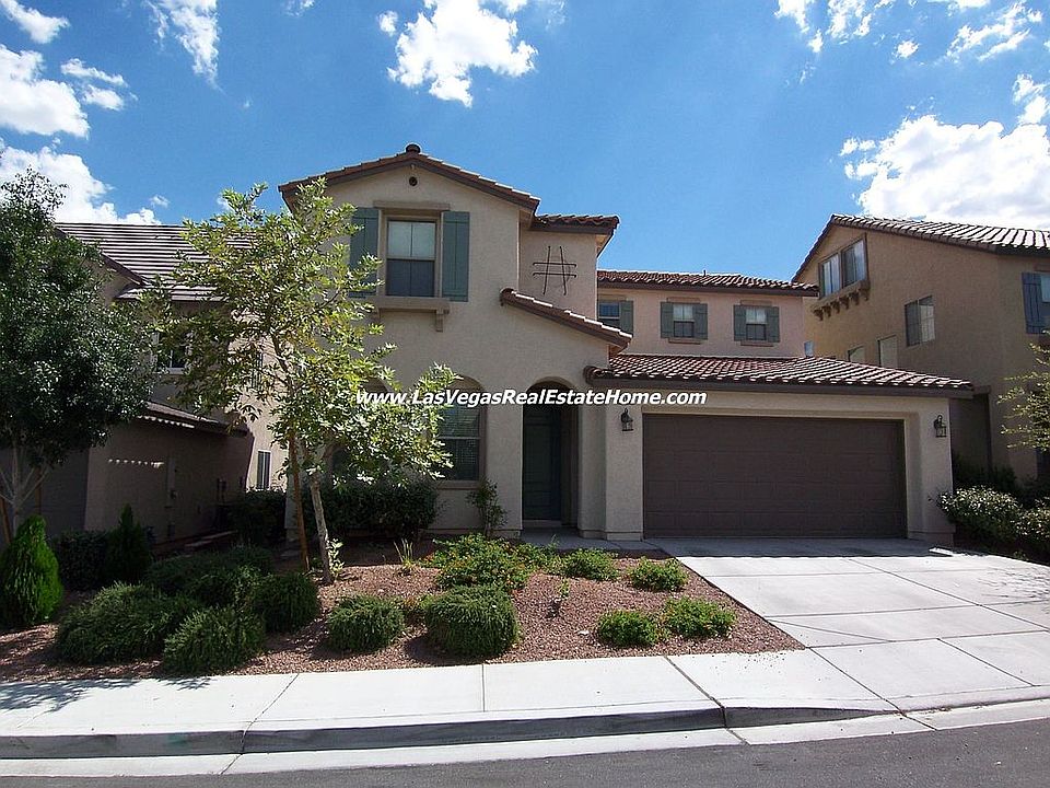 LasVegasRealEstateHome.com