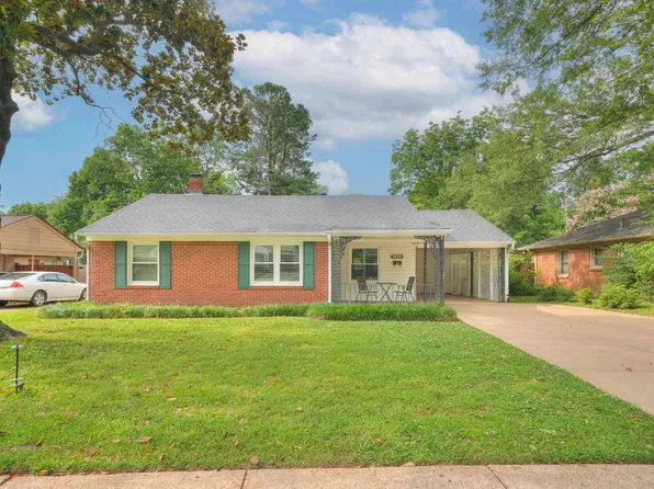 5070 Welchshire Ave, Memphis, TN 38117