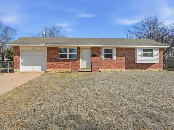 1217 Charleston Ct, Norman, OK 73071