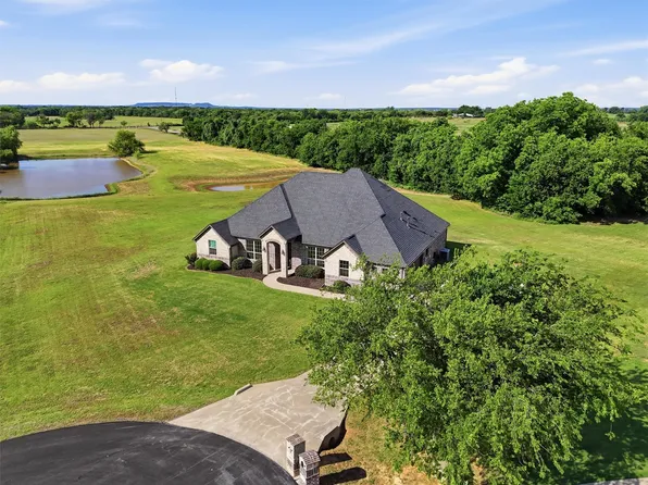 1101 W Iberian Ct, Granbury, TX 76048