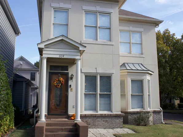 604 Madewood Dr, Memphis, TN 38103