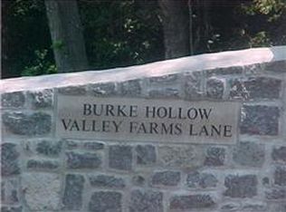 2010 Burke Hollow Valley Farms Ln, Nolensville, TN 37135