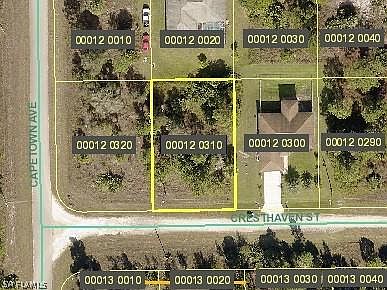 1st image of 1015 Cresthaven St