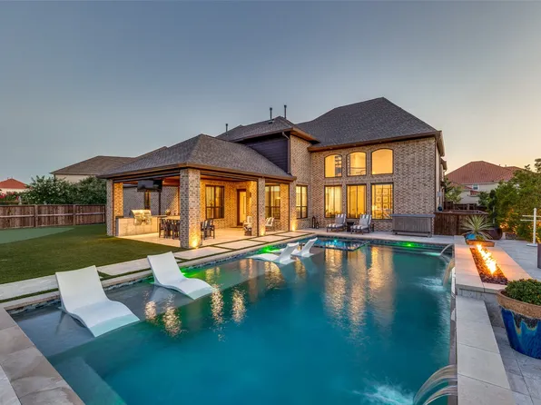 1248 Cimarron Rd, Frisco, TX 75034