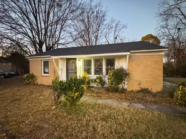 400 Loraine Rd, Memphis, TN 38109