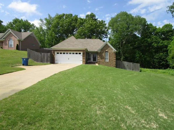 64 Windsor Ln, Atoka, TN 38004