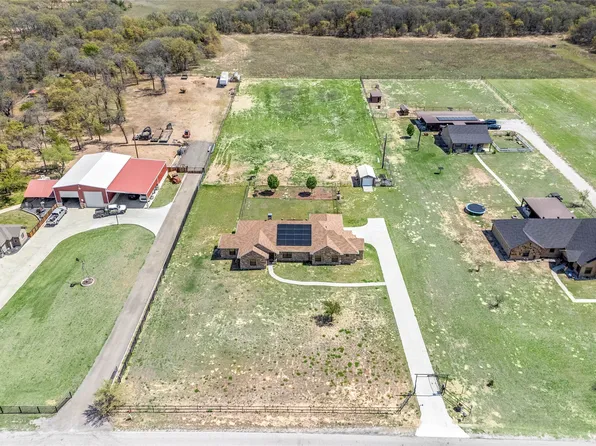 1198 County Road 4698, Boyd, TX 76023