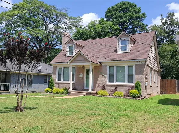 3554 Autumn Ave, Memphis, TN 38122