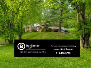 2115 Ingram Rd, Whites Creek, TN 37189