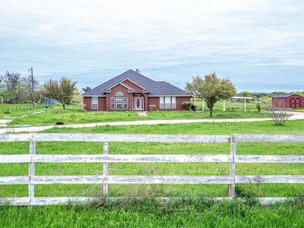 232 County Road 172, Perry, TX 76664