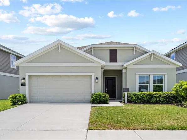 124 Adventure Ave, Davenport, FL 33837