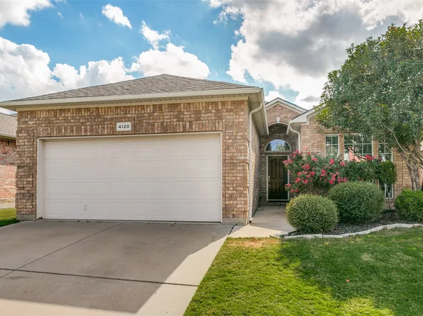 4120 Ellenboro Ln, Fort Worth, TX 76244