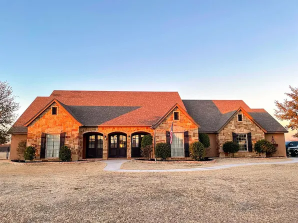 14962 Fm 1954, Wichita Falls, TX 76310