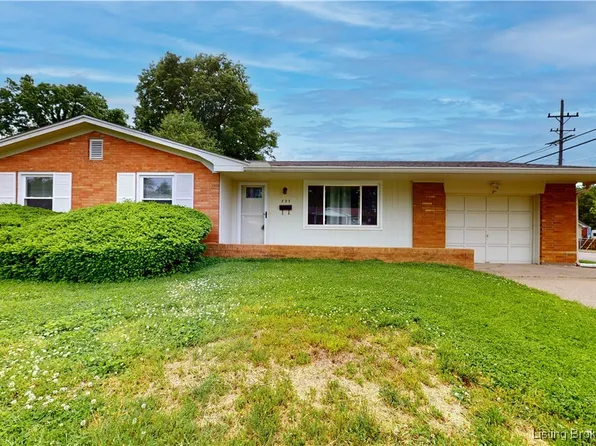 737 Plaza Drive, Jeffersonville, IN 47130