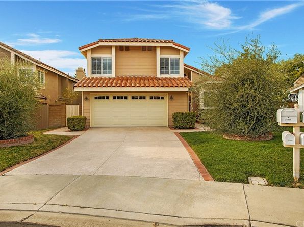 Mission Viejo Real Estate - Mission Viejo CA Homes For Sale | Zillow