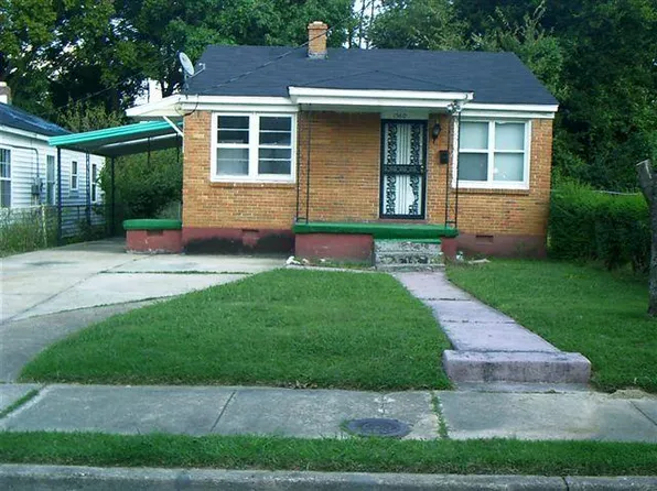 1580 Rice St, Memphis, TN 38108