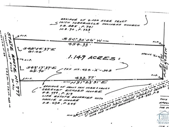 Mount Olivet Rd, Martinsville, VA 24112