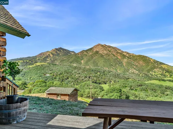 530 Leon Way, Clayton, CA 94517