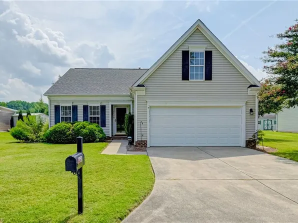 5130 Queensway Rd, Winston Salem, NC 27127