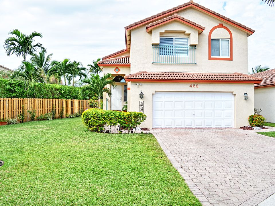 1st image of 432 Lakeside Cir