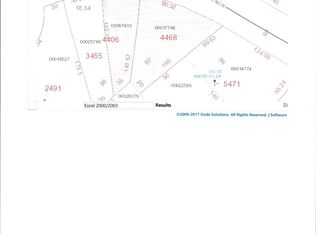 0 Quail Lake Rd W, Pinehurst, NC 28374