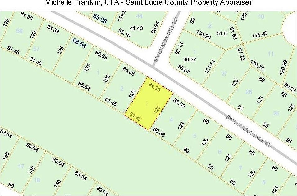 Property