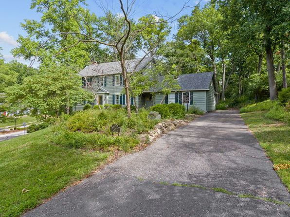 12819 Huntercreek Rd