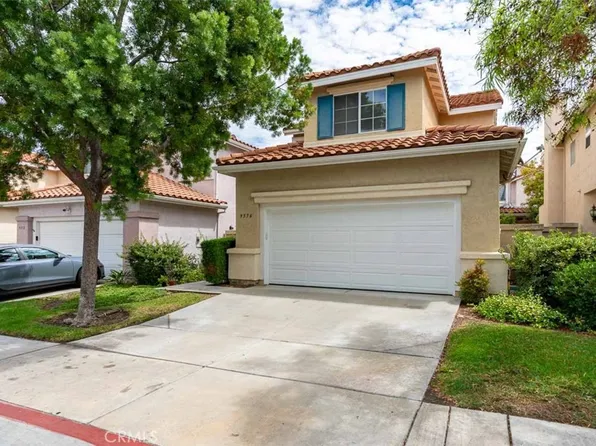 9576 Capricorn Way, San Diego, CA 92126