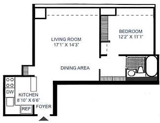 Rented by Compass