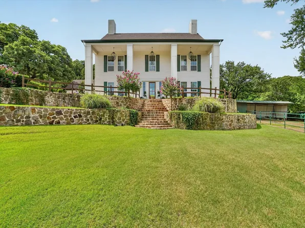 3438 Indian Trl, Arlington, TX 76016
