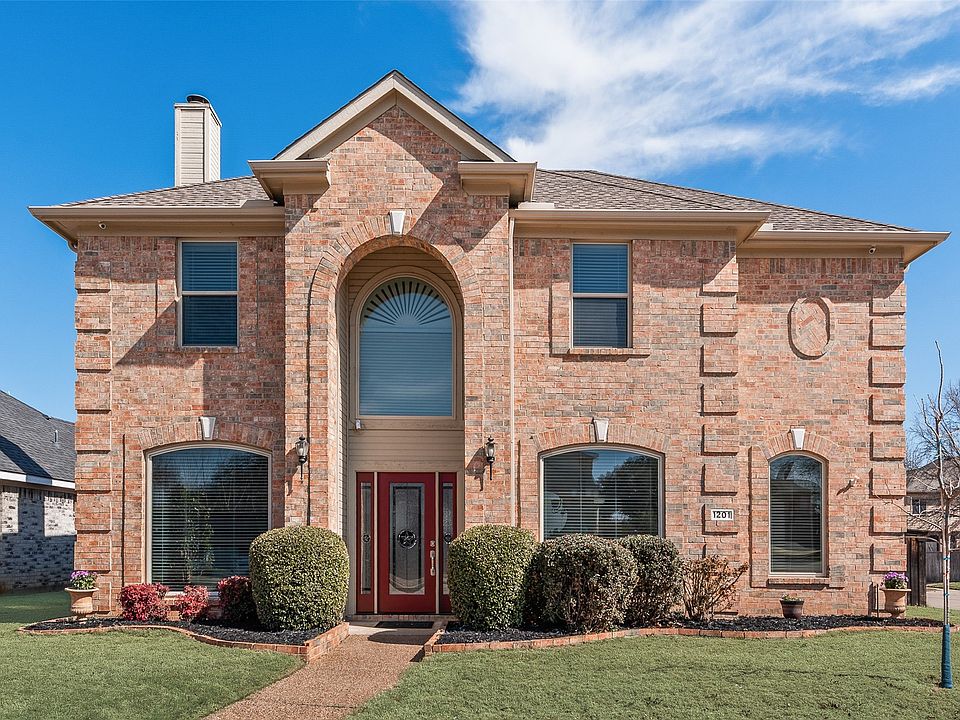 1st image of 1201 Christopher Ln