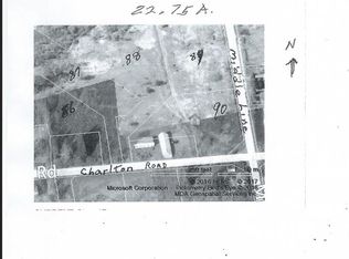 0 Middle Line Rd, Ballston Spa, NY 12020