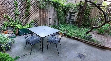 Rented by Keller Williams NYC